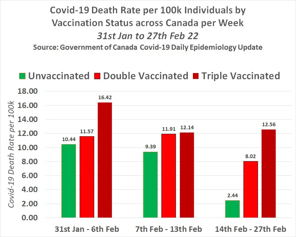 Are-COVID-19-Vaccines-Really-Sabotaging-Our-Immune-Systems.webp.webp