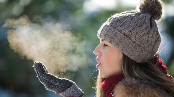 Respiration Leads to Alarming Planetary Overheating