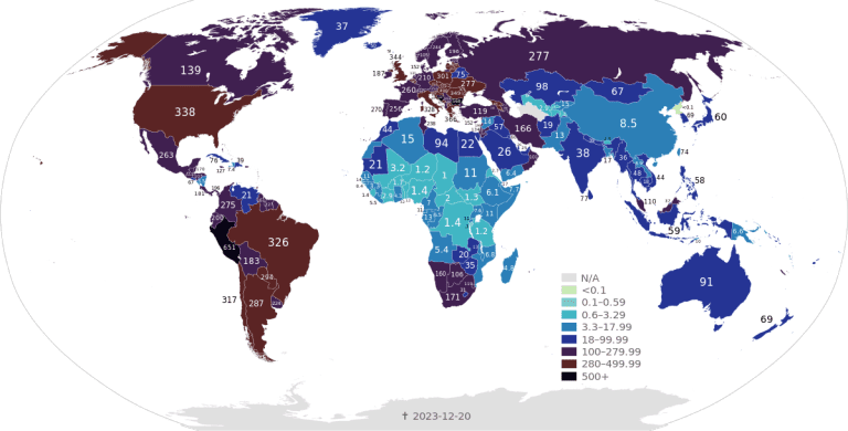 The Hidden Manipulation Behind the Global Coronavirus Response