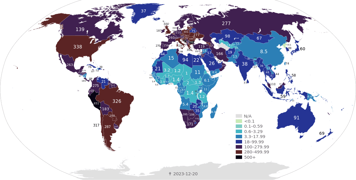 Manipulation Behind the Global Coronavirus Response