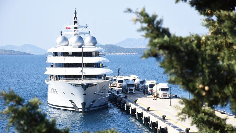 Shadow Over the Waves: UK Fears Russian Superyachts Are Ghosts in the Deep