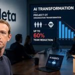 Mark Zuckerberg at Meta headquarters with artificial intelligence graphics and the words “Meta AI workforce cuts”
